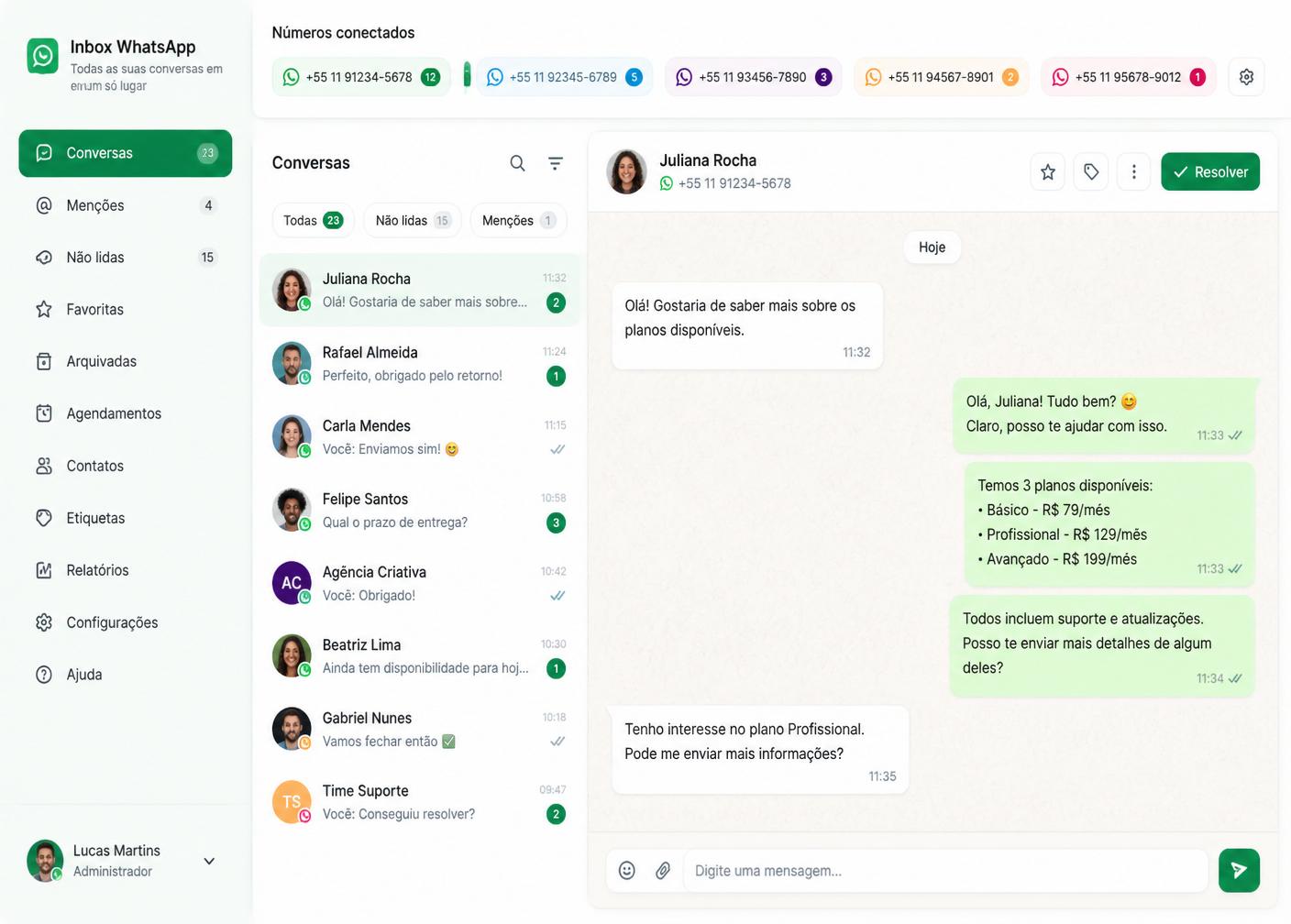 Painel unificado com todas as conexões WhatsApp em uma tela